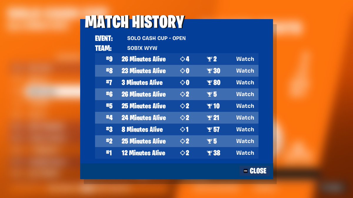 How tf did i qual on fucking 70 ping?