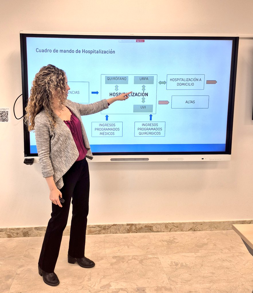 ➡️Finaliza el tercer seminario #GEDISA con Ana Chacón realizando un ejercicio práctico  con los alumnos para la realización de un cuadro de mando para un #SADC 👏