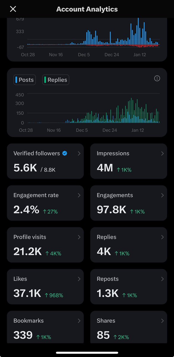 BlurMode25 tweet media