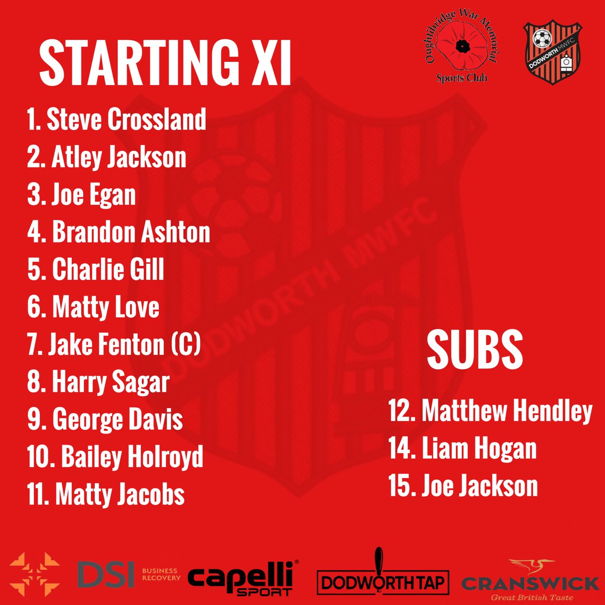 Dodworth Miners Welfare FC (@dmwfc) on Twitter photo π¦π§ππ₯π§ππ‘π π«π
Paul Jackson names his starting XI as we take on Outibridge this afternoon ππΌ
#DMWFC | <a href="/SHCFA/">Sheffield FA β½οΈ</a> π¦π§ππ₯π§ππ‘π π«π
Paul Jackson names his starting XI as we take on Outibridge this afternoon ππΌ
#DMWFC | <a href="/SHCFA/">Sheffield FA β½οΈ</a>
