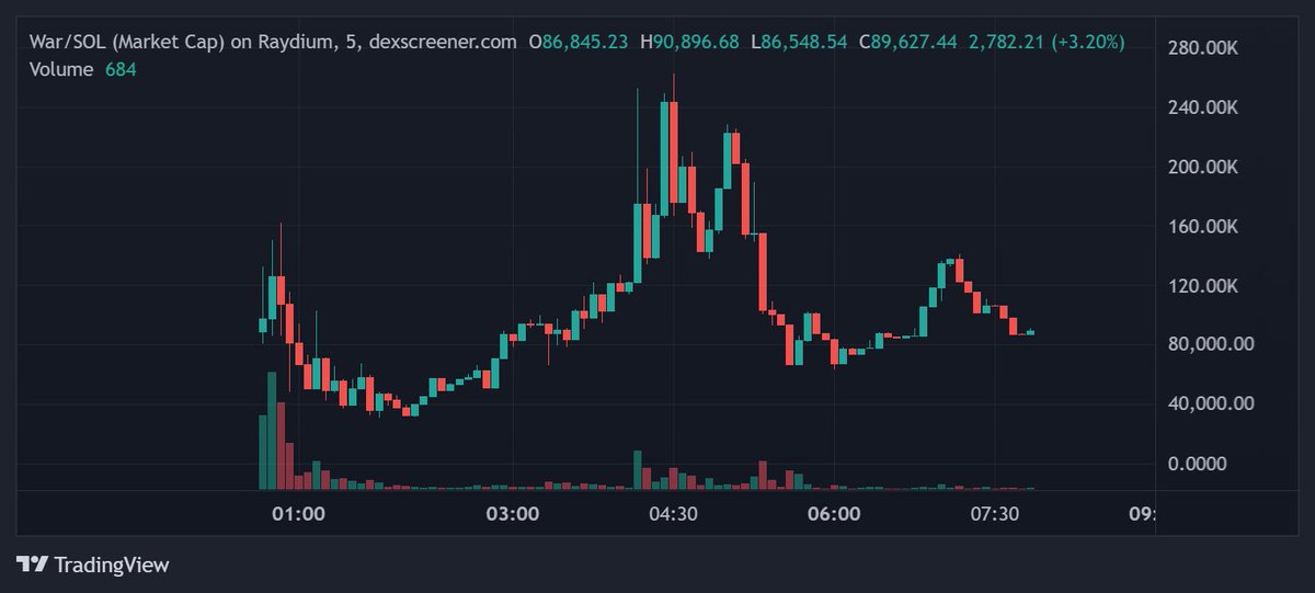 rich (Bad Goy) tweet media