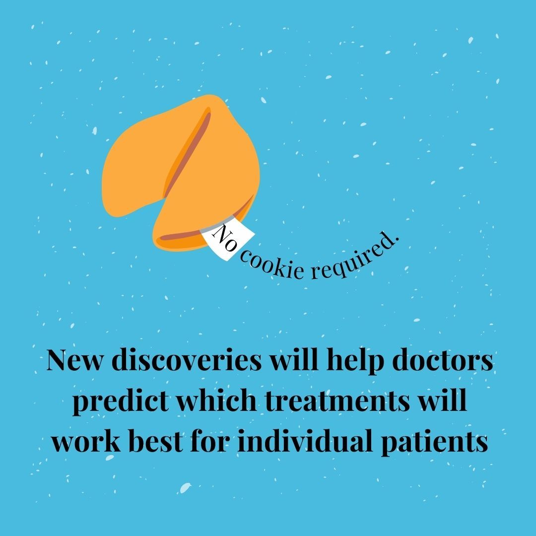 UCIR_org's tweet photo. What makes some kidney cancers shrink dramatically with immunotherapy? 🌟 Scientists have uncovered key factors behind these extraordinary responses, offering hope for better treatments. Learn more about this breakthrough study! #KidneyCancer 
https://t.co/AeehYE6B51 https://t.co/F3X40VytrX
