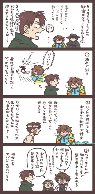 秘密の全てを明かしたなら いつ知られるのか、そのとき関係性はどうなってしまうのか…穏便に済ませるには、をグダグダ考えた書き散らし的なやつ。 