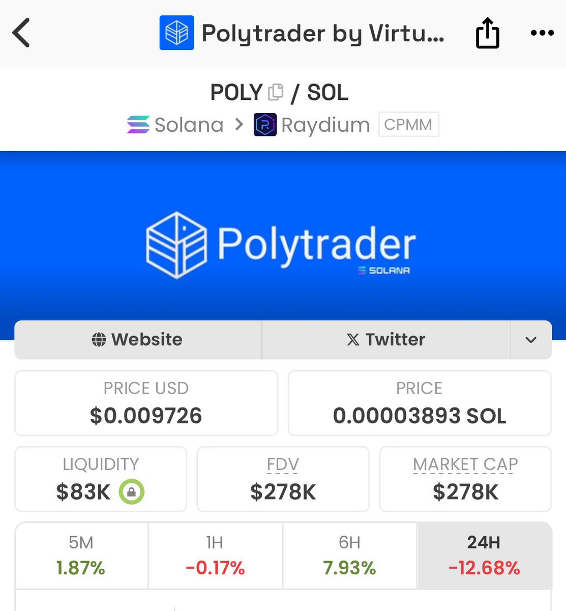 0xim520 💹🧲 (@0xim520) on Twitter photo base <a href="/virtuals_io/">Virtuals Protocol</a> tokens coming to solana
polytrader at base 10m mcap
polytrader at solana only 200k mcap
its free. base <a href="/virtuals_io/">Virtuals Protocol</a> tokens coming to solana
polytrader at base 10m mcap
polytrader at solana only 200k mcap
its free.