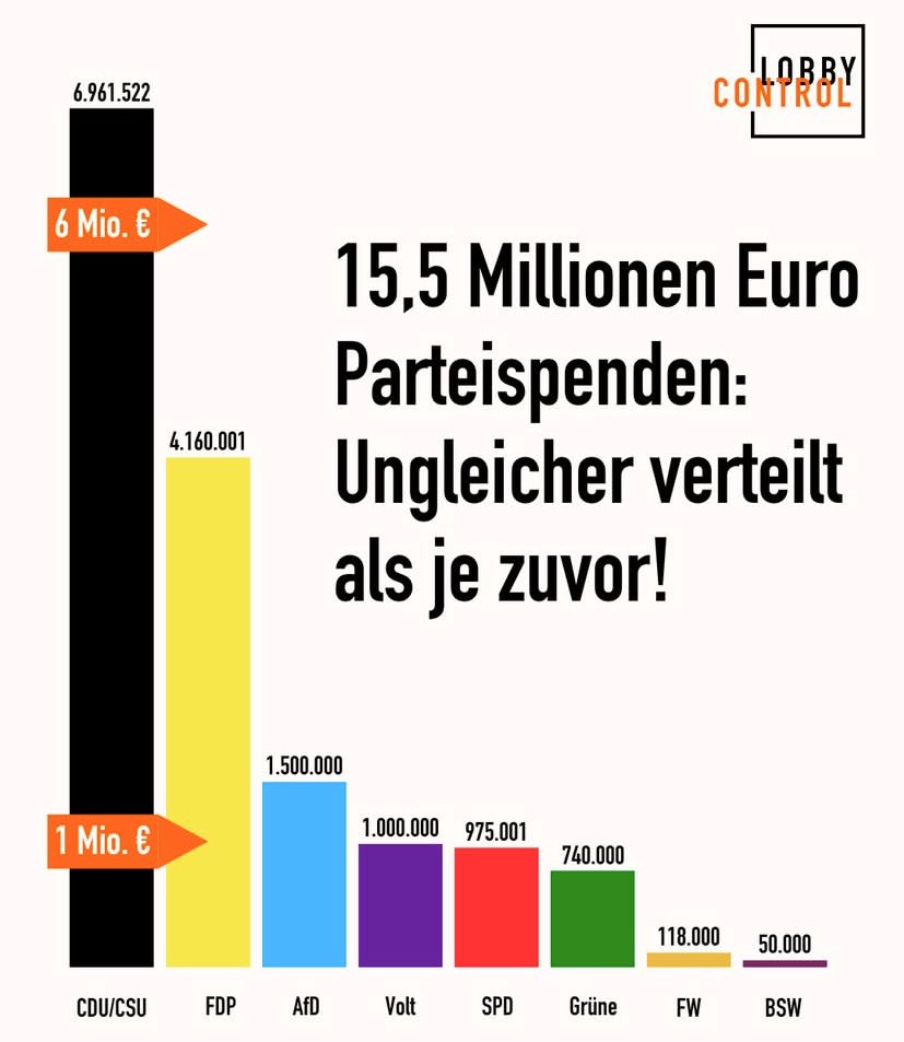 pat_kaczmarczyk's tweet photo. Wes Brot ich ess, des Lied ich sing. https://t.co/T2ZqoLhCC3