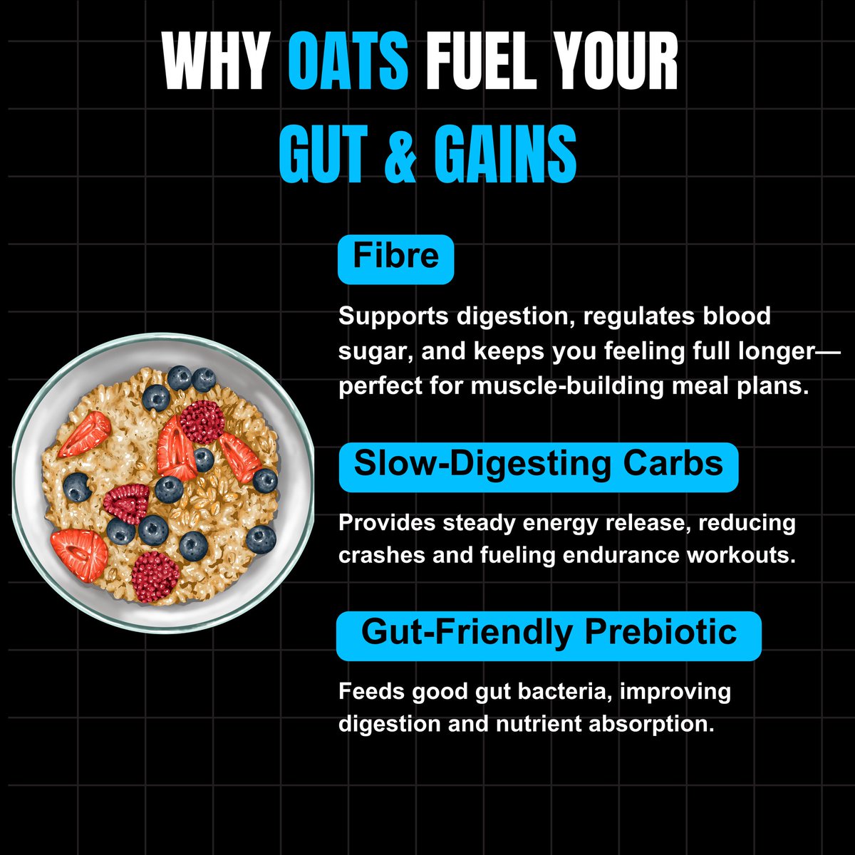 fitx365official's tweet photo. Want to fuel your workouts and optimize gut health? Oats are your secret weapon:
#ComplexCarbs #FitnessFuel #HealthTips #fitness #nutritiontips #GutHealth #Oats #FiberRich #HealthyLiving #PrebioticFood https://t.co/dIAYNISllD