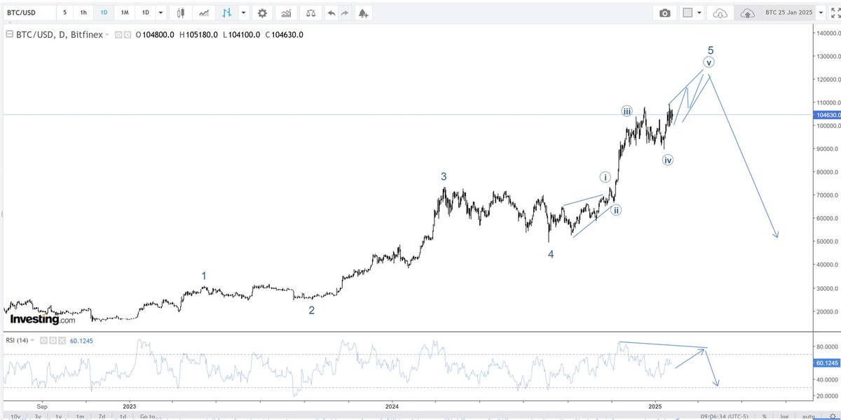 AIM Buster tweet media