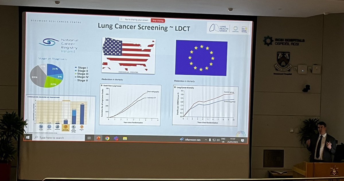 DrJNaidoo's tweet photo. Early detection of lung cancer showcased @Beaumont_Dublin GP study day today by @danennis100, ahead of the start of the @CancerCentreIre @RCSI_Irl @IrishCancerSoc Lung Health Check Pilot Trial, opening this year

#EuropeLung @EuroRespSoc @IrishLungCancer @LungAmbition #LCSM https://t.co/M6bLtQ19rY
