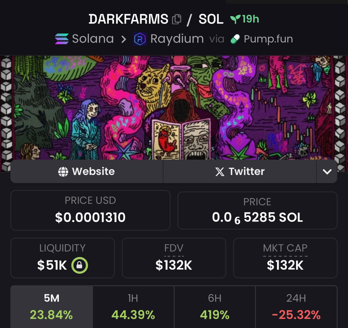 CtoElfo's tweet photo. Aped Darkfarms meme coin, launched by alon the creator of pumpfun 10 months ago only bonded today… Darkfarms is known for creating BOME (book of memes) and is a big influencer in the crypto space all it takes is one tweet from him and the meme of him will be 10m+ https://t.co/yBlboHtMdA