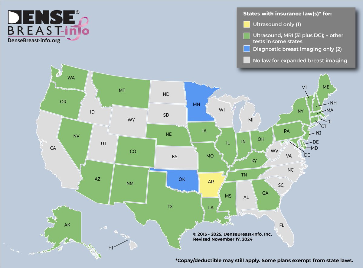 DrWendieBerg (@drwendieberg) on Twitter photo No copay for screening MRI in most of the 31 states requiring insurance coverage. Check with your insurer and review your risk factors (esp. family history, prior biopsies) with your doctor, including dense breasts. <a href="/DenseBreastInfo/">DenseBreast-Info.org</a> No copay for screening MRI in most of the 31 states requiring insurance coverage. Check with your insurer and review your risk factors (esp. family history, prior biopsies) with your doctor, including dense breasts. <a href="/DenseBreastInfo/">DenseBreast-Info.org</a>