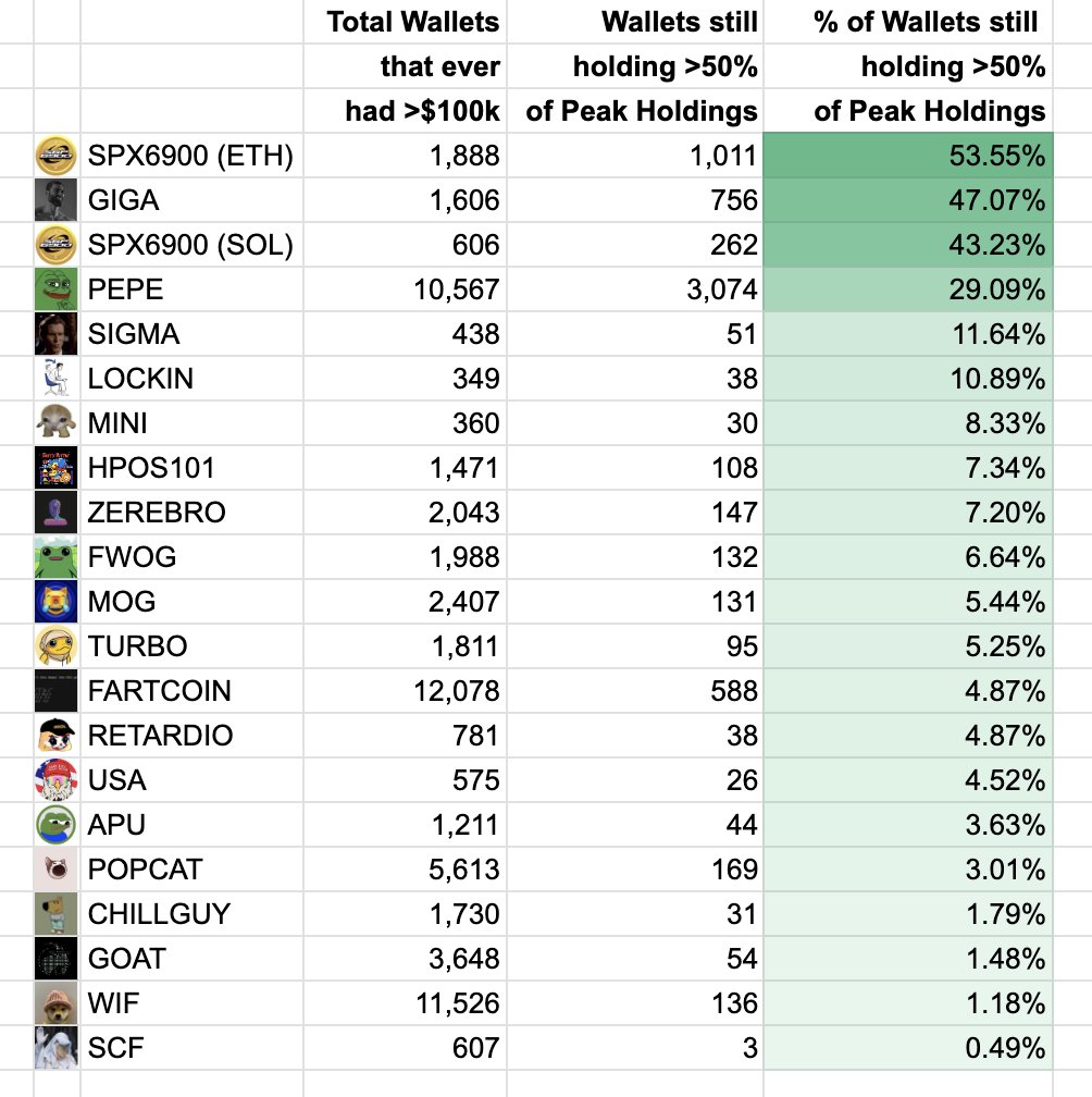 Murad 💹🧲 tweet media