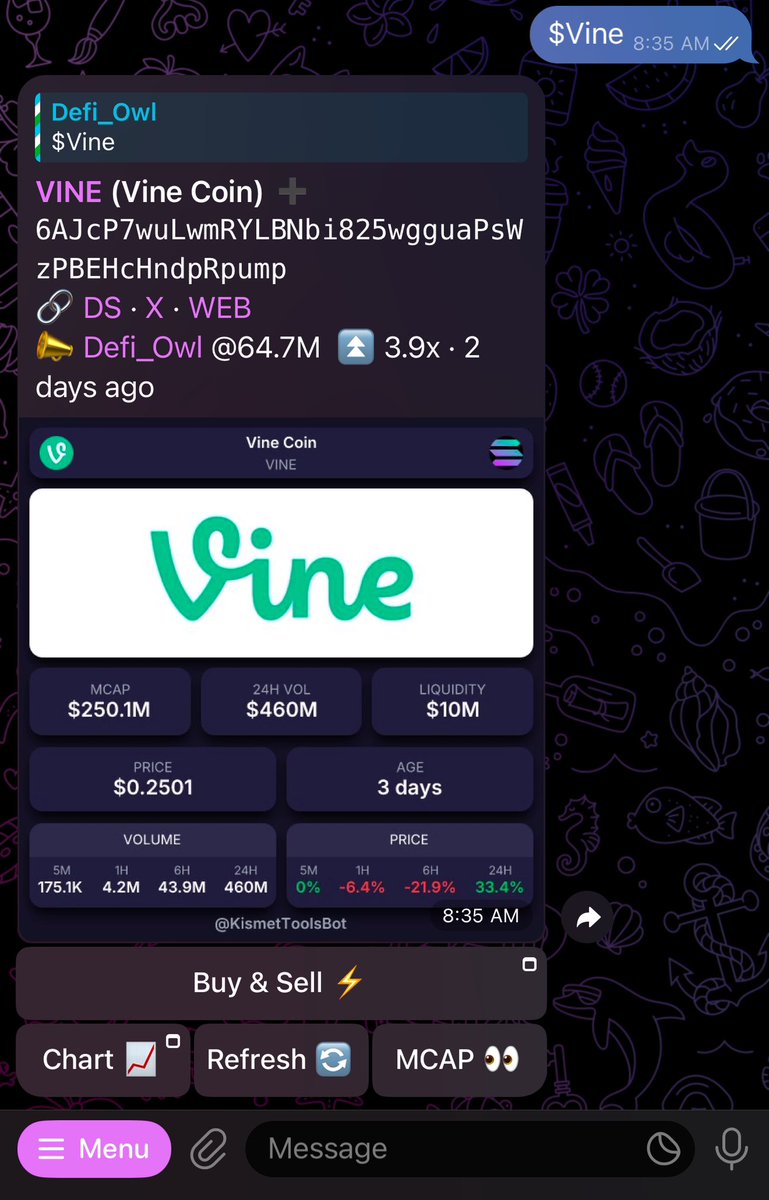 KismetTools's tweet photo. Rumors have it $Vine is coming to X! 

Track the chart and trade it directly in your telegram group with the https://t.co/VPnk3hhrKU! 

#TelegramTips #Solana #Sol https://t.co/AQH3eT2p8e