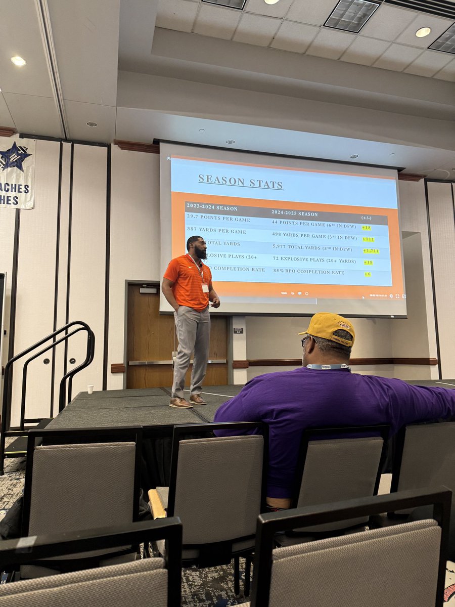 Willie Carter 🏈🏈 tweet media