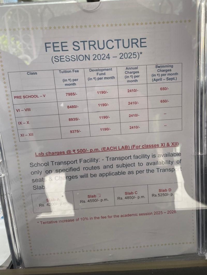Monthly Fees Breakdown:
•Class 5: ₹17,000
•Class 8: ₹17,580
•Class 10: ₹17,385
•Class 12: ₹17,825

This translates to an approx. annual fee of ₹2,10,000.

14 years ago, the annual fee was around ₹72,500, meaning fees have increased 3x in 15 years.

What do you