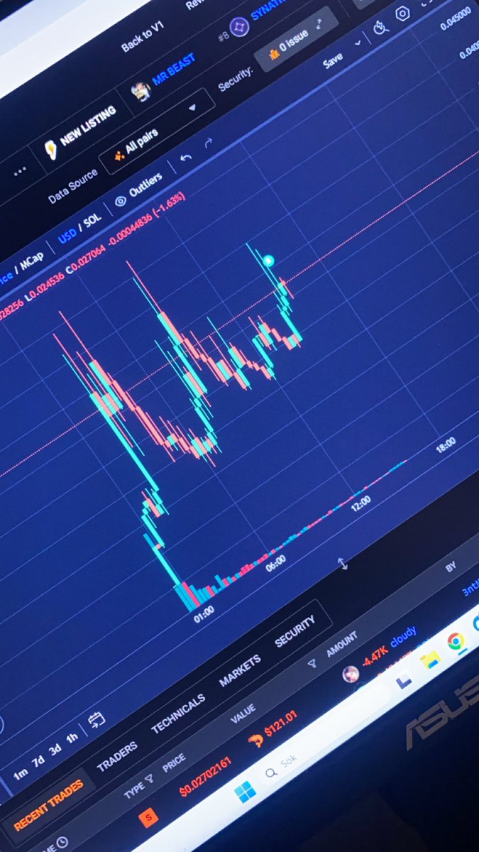 Just grinding some #memecoins 🤓

What you up to? 🎥🍷 #meme