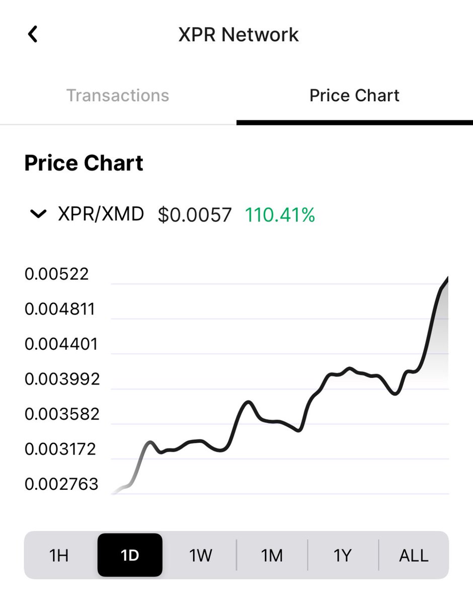 benniska's tweet photo. @CryptoThro And not to forget for the longterm @XPRNetwork The Banking Coin of Crypto https://t.co/89MiXXwqZr