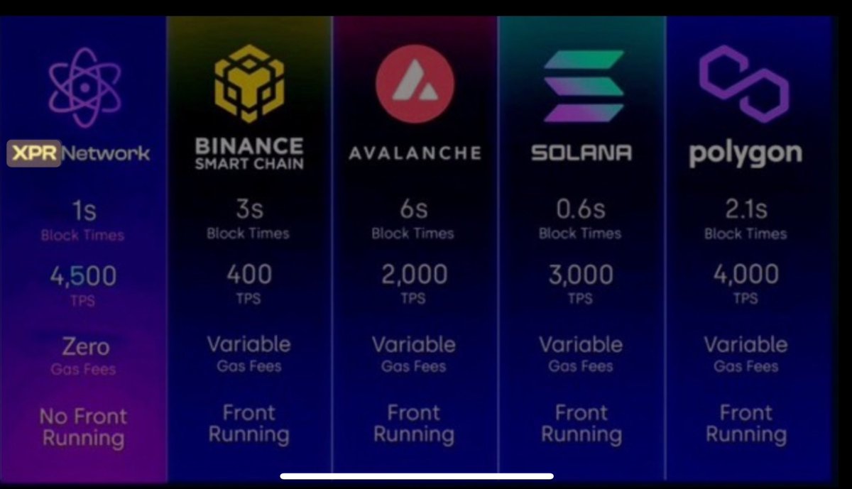 benniska's tweet photo. @CryptoThro And not to forget for the longterm @XPRNetwork The Banking Coin of Crypto https://t.co/89MiXXwqZr