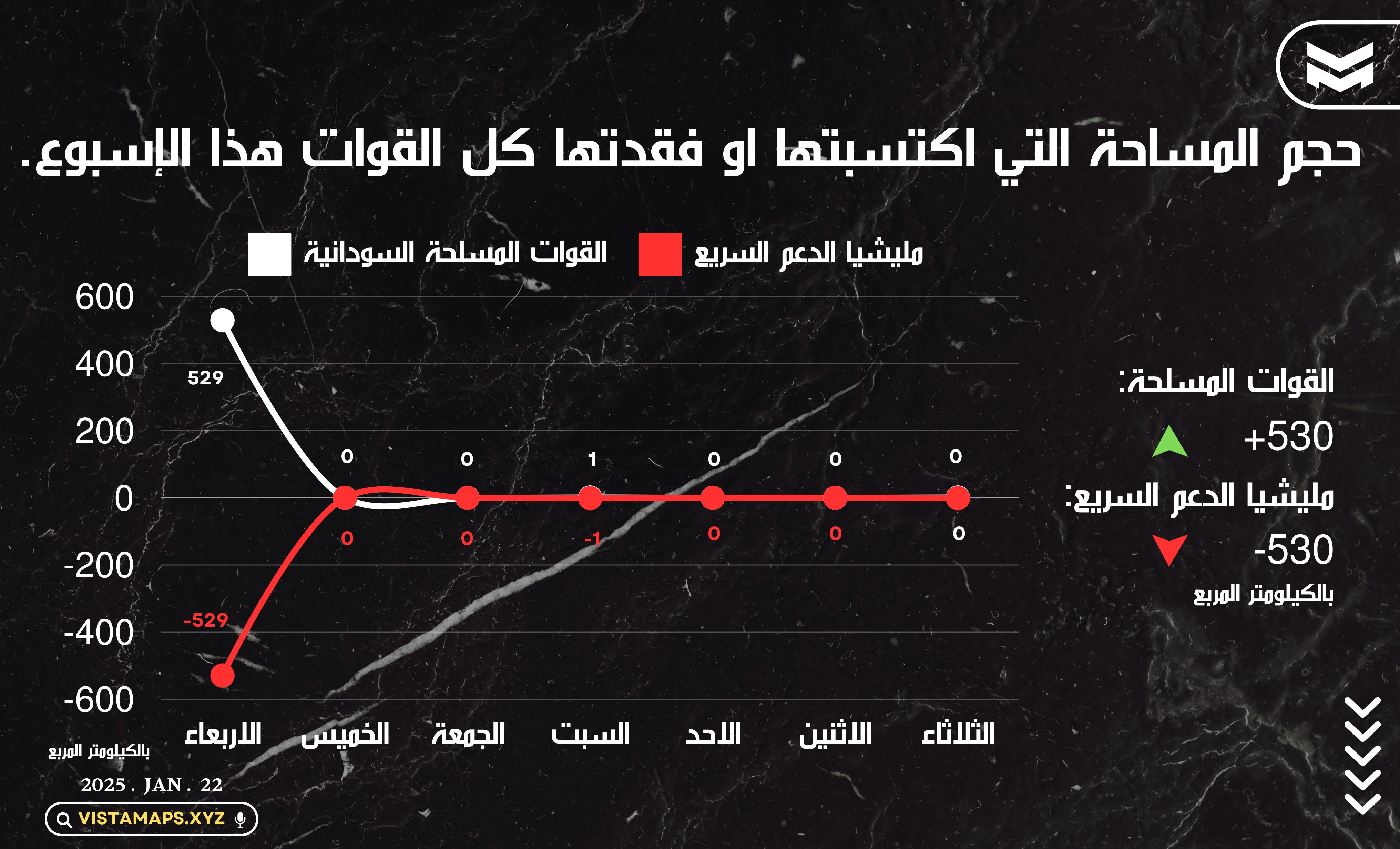 الصورة