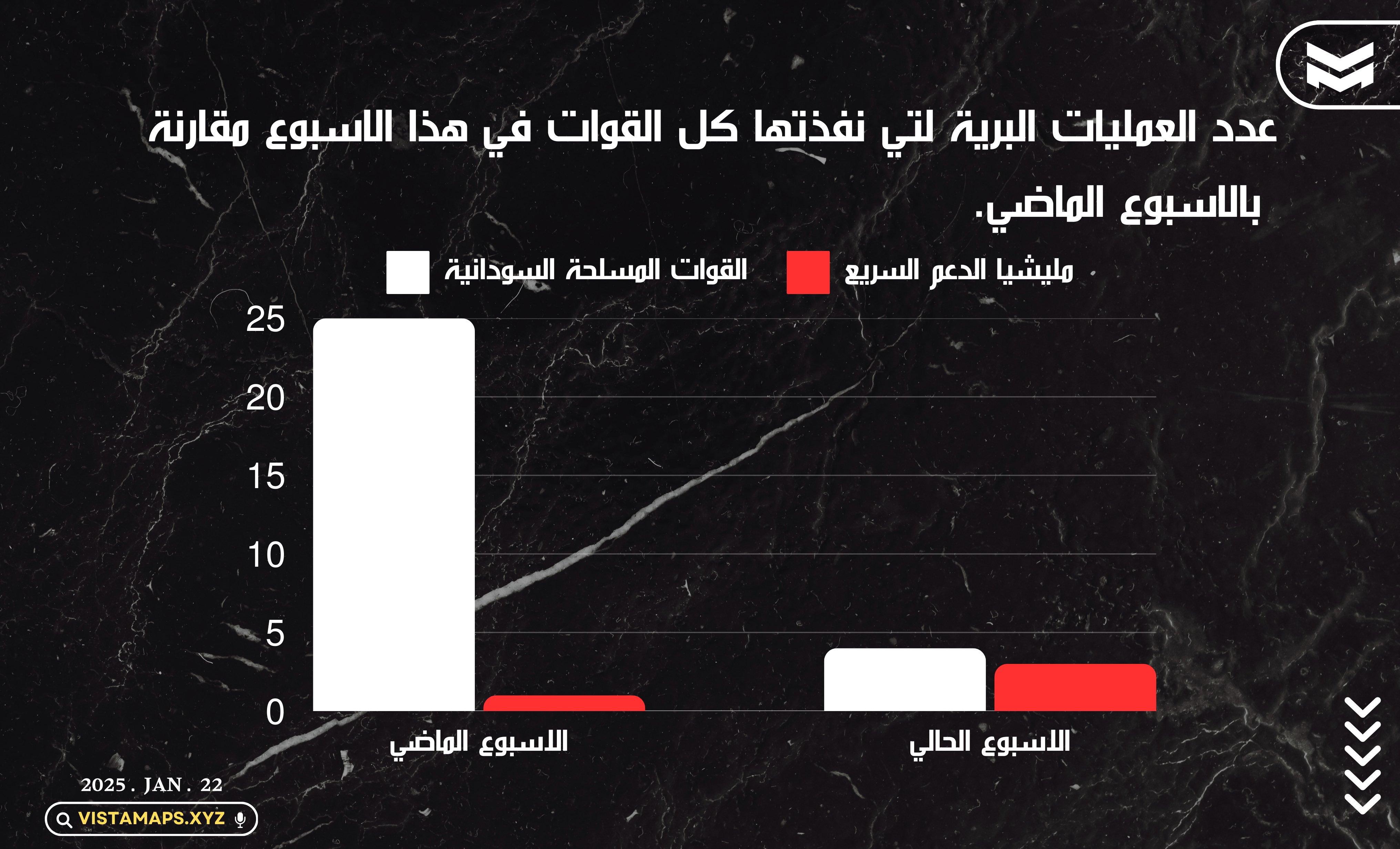 الصورة