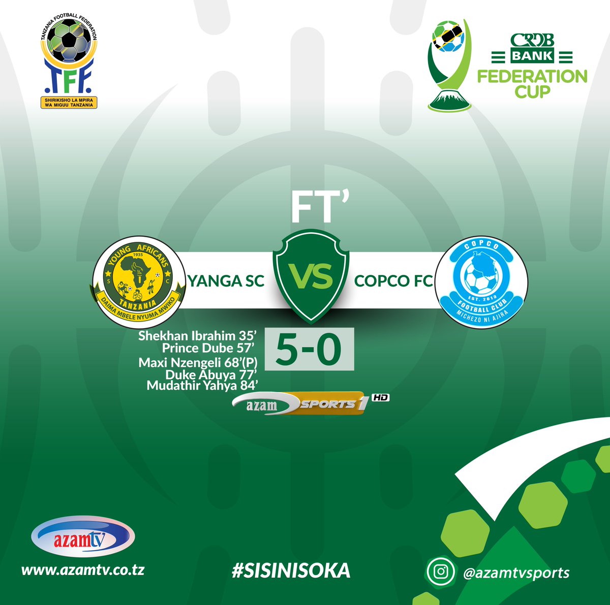 azamtvtz's tweet photo. MATOKEO | #CRDBankFederationCup
FT: Yanga SC 5-0 Copco FC
Ilikuwa LIVE #AzamSports1HD
Kesho ni Simba SC dhidi ya Kilimanjaro Wonders, saa 10:00 jioni LIVE #AzamSports1HD
#CRDBBankFederationCup #KombeLaShirikishoLaCRDBBank #FACup #YangaSCVsCopco #YangaSC #Copco https://t.co/gbo99nKfAx