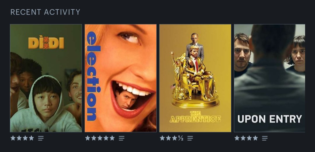 Giovanni_Coorem's tweet photo. @letterboxd Pretty good week. https://t.co/6NgYYptNsC