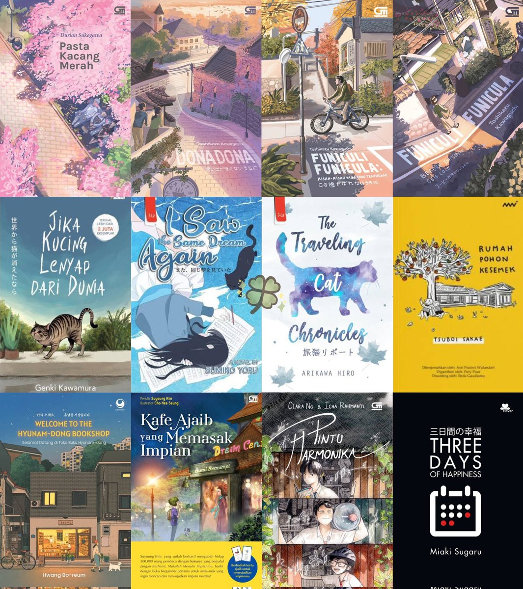 justlieinwait's tweet image. 🍀📄; rekomendasi novel heartwarming yang sudah pernah kubaca—kalau teman-teman mencari novel yang bisa dibaca seraya menikmati secangkir teh atau kopi dan camilan, ini dia jawabannya! worth to read karena isinya juga banyak menyampaikan pelajaran hidup berharga. 💌☕