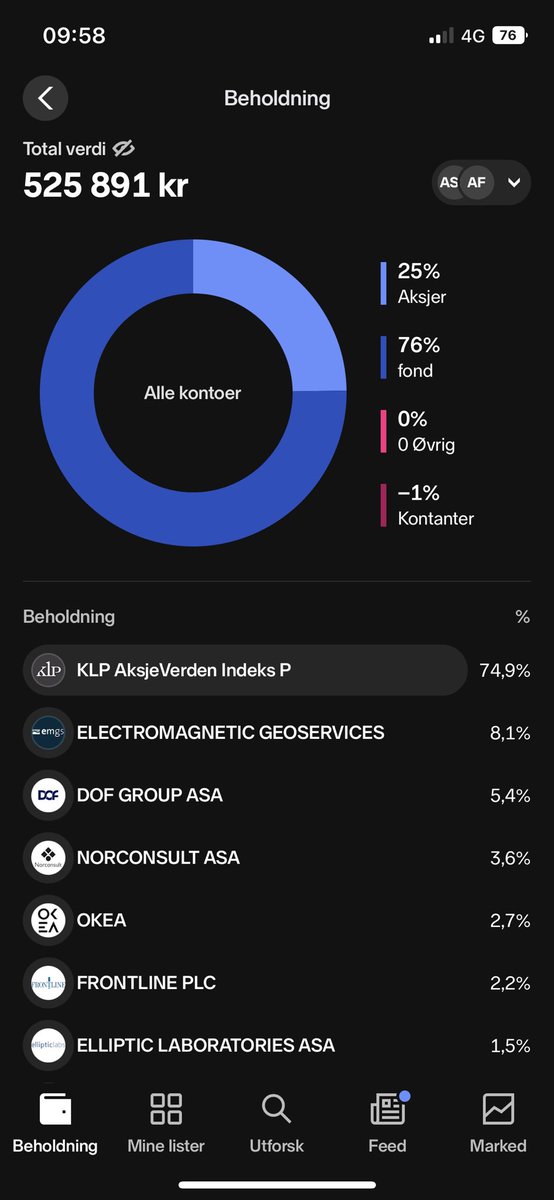 Slik ser porteføljen ut om dagen. Setter pris på innspill og tilbakemeldinger!