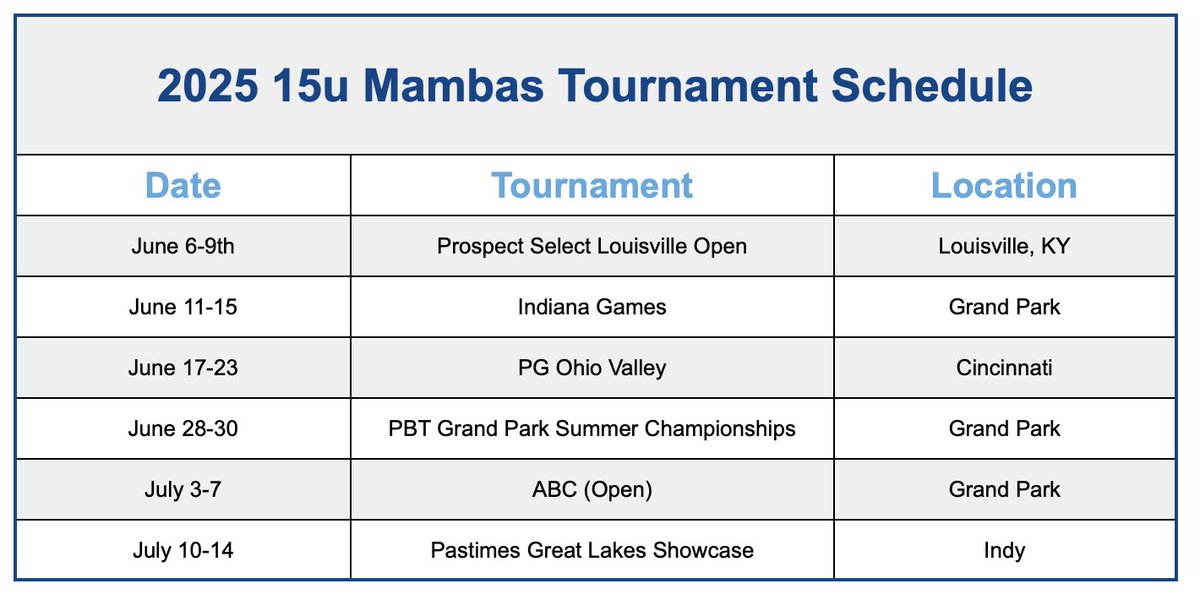 PRPBaseball101's tweet image. 15u and 18u PRP Mambas Schedules

#PRPMambas @PRPMambas