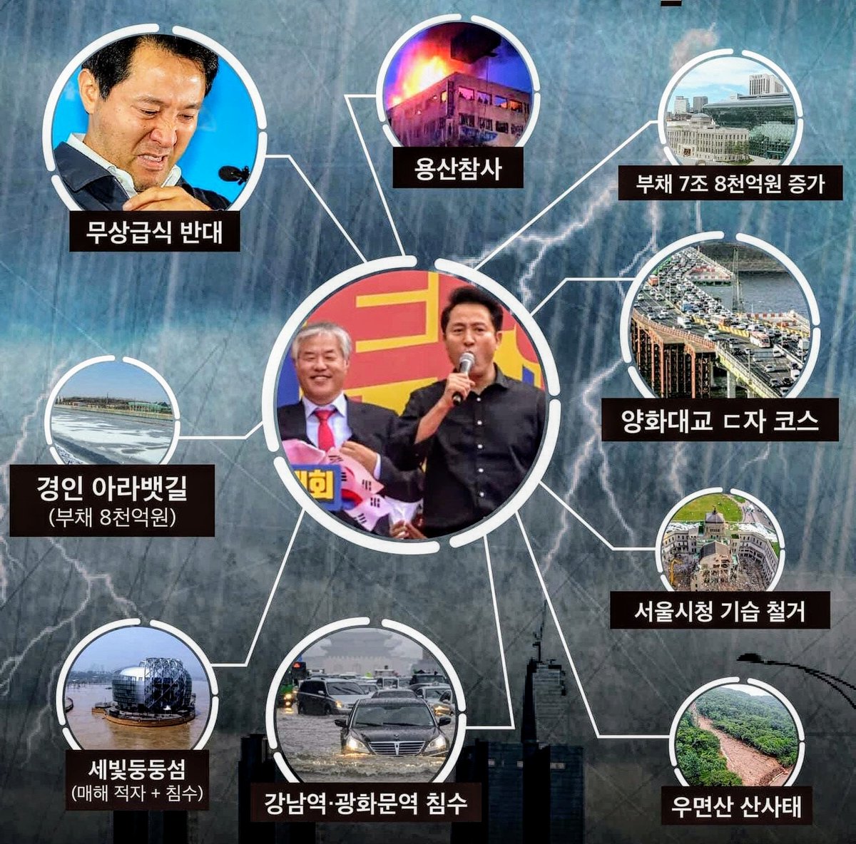 igeonu55552129's tweet photo. https://t.co/elMOuxACuG