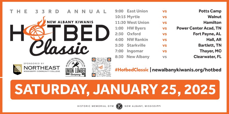 FortPayneHoops tweet media