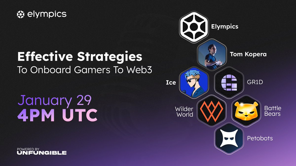 elympics_ai's tweet photo. 🤔 We'll answer a multi-billion-dollar question next week! 

How to onboard gamers to Web3?

Join us live on Spaces with @GR1Dnetwork, @WilderWorld, @BattleBears, @petobots, @tomkopera, and @ice_nfts to find out.

👀 Hint: The only way is through AI and the financial layer. https://t.co/tPBexRgbDi