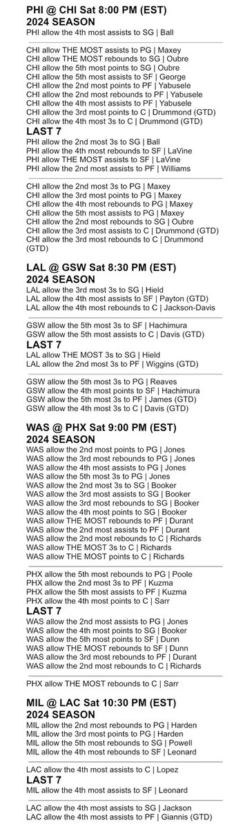 Heisenbets777's tweet image. NBA Cheat Sheets for January 25th

A like and repost goes a long way!

Thank you!

#GamblingX #NBA #CheatSheets