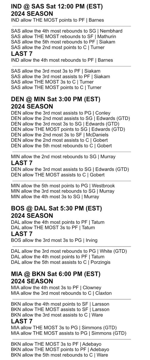 Heisenbets777's tweet image. NBA Cheat Sheets for January 25th

A like and repost goes a long way!

Thank you!

#GamblingX #NBA #CheatSheets