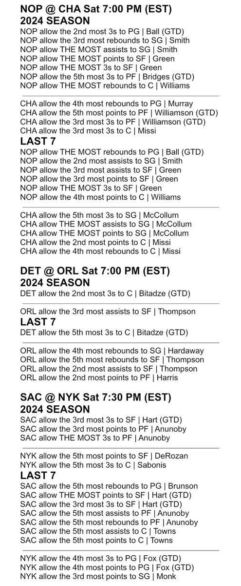 Heisenbets777's tweet image. NBA Cheat Sheets for January 25th

A like and repost goes a long way!

Thank you!

#GamblingX #NBA #CheatSheets