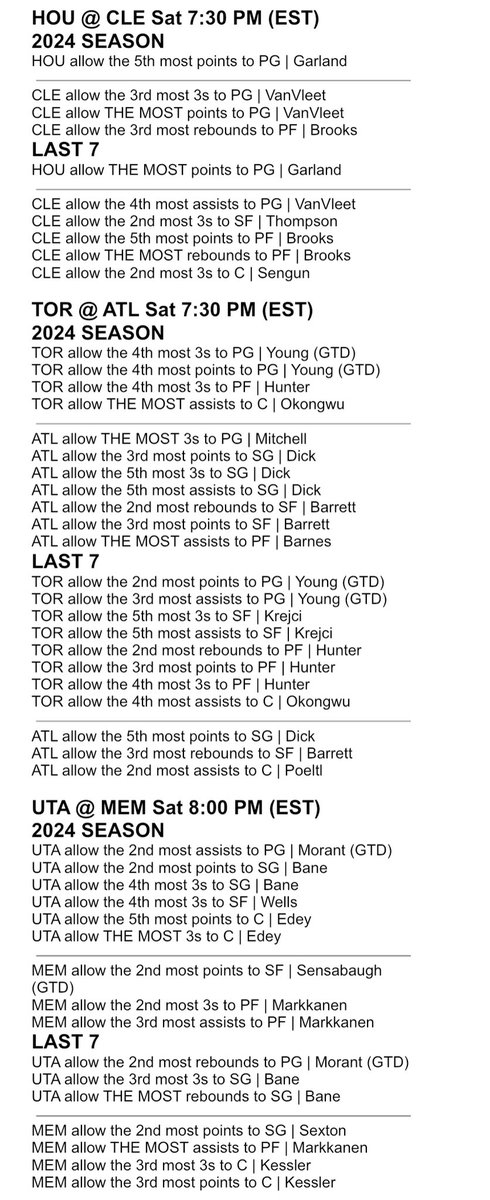 Heisenbets777's tweet image. NBA Cheat Sheets for January 25th

A like and repost goes a long way!

Thank you!

#GamblingX #NBA #CheatSheets