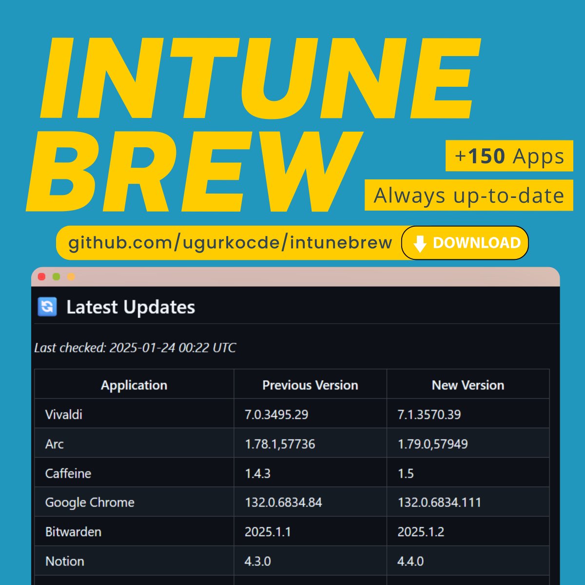 Saturdays have become a tradition for me: coding and watching football (Liverpool is already up 1:0 😍).

Today, I finished updating IntuneBrew, which now supports over 150 macOS apps that are always up-to-date. Simply select what you want to upload to Intune, and everything else
