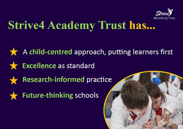Strive4Trust's tweet image. At Strive4 Academy Trust, we’re dedicated to empowering every child to thrive. Through collaboration, innovation, and high aspirations, we unlock potential and transform futures. Together, we strive for excellence! 🌟 #Strive4Success #EducationMatters