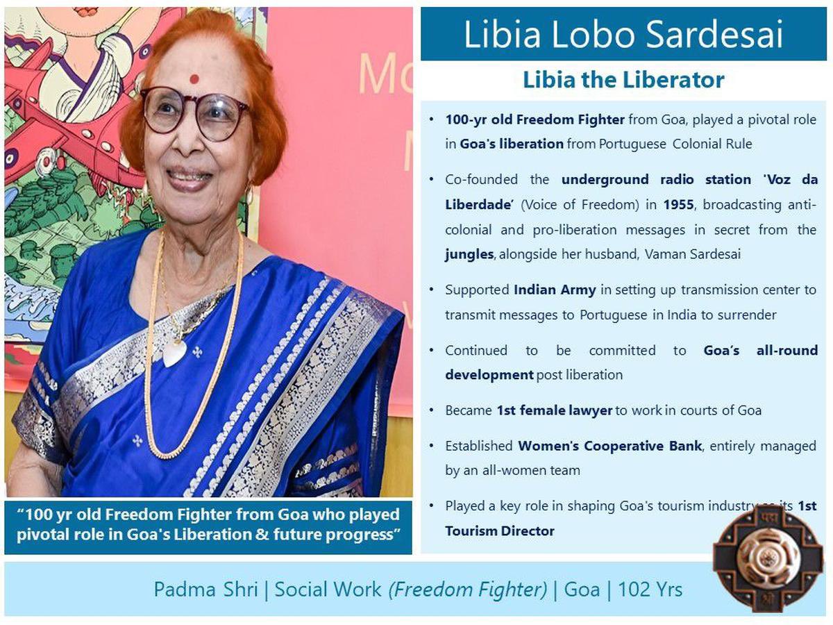 2014 से पद्म सम्मान की गुणात्मकता बदल गई । यह कुलीनों का श्रृंगार नहीं देश के दूर दराज इलाकों में राष्ट्र समाज संस्कृति और पर्यावरण के लिए असाधारण कार्य करने वाले सामान्य और अनाम पुरुषार्थियों को ढूंढकर दिया  जा रहा है । गणतंत्र की यही पूर्णता है ।आदरणीया श्लीबिया लोबो सरदेसाई