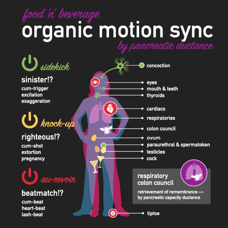 tylernoon_'s tweet photo. #FoodAndBeverage Organic Motion Sync — by #pancreaticductance, #nutrition #amendment https://t.co/8fkzS8Ogmd