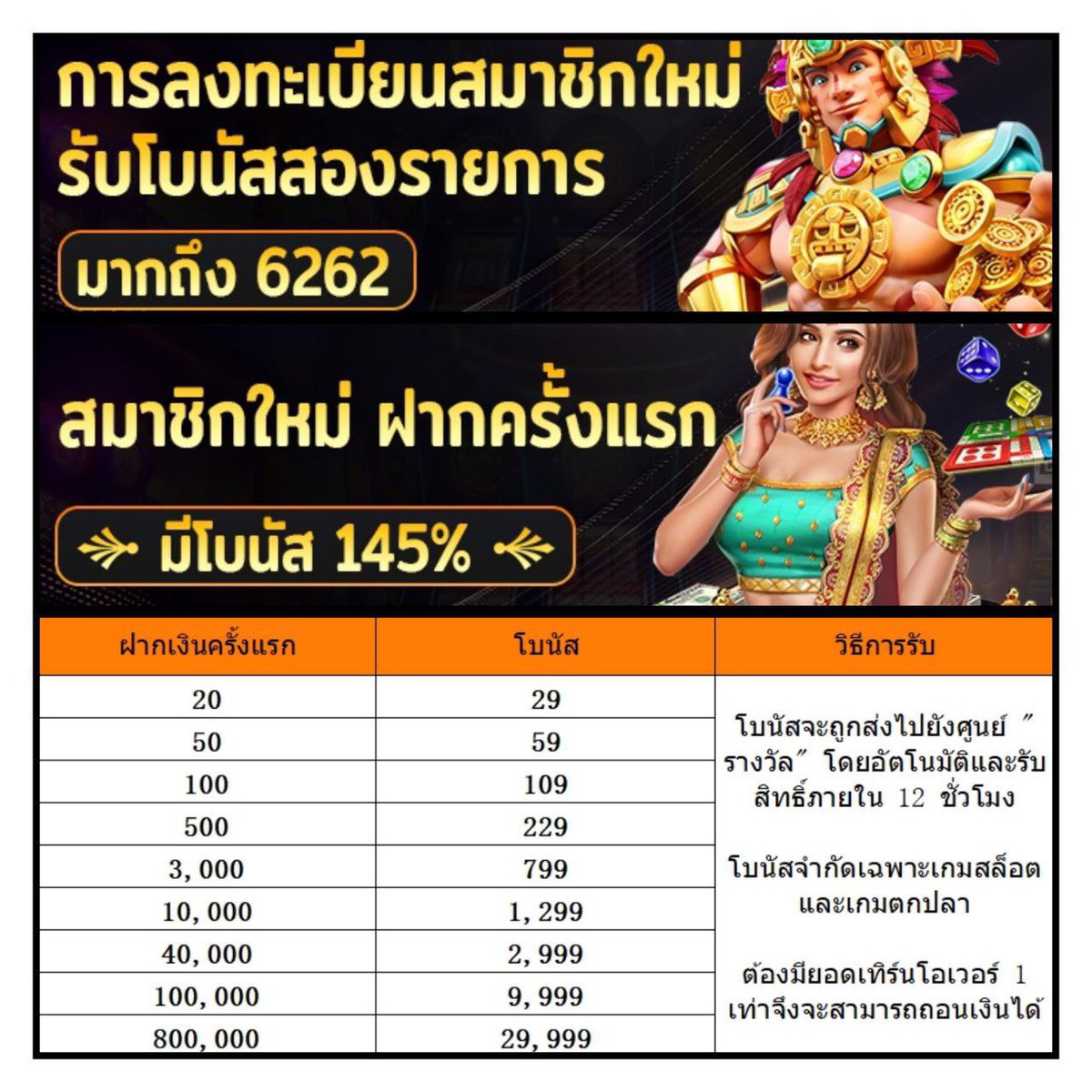 kritsadako15656's tweet photo. #P62COM 
🔹เครดิตฟรี 28 - 6262
🔹ฝากแรกรับ145% [ทำเทิร์น 1x เท่า]
🔹ถอนไม่อั้น
🌐⏩https://t.co/BGMwG97Cuq
————————————
#เครดิตฟรี #เครดิตฟรีล่าสุด #P62 https://t.co/BR3AjNj2mE