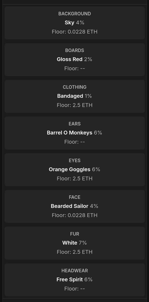 Weekend warrior hit <a href="/opensea/">OpenSea</a> again!

#️⃣ 1260 (OS Rank 47)

Welcome home.

#PrimeMatesBC #PMBC #NFT