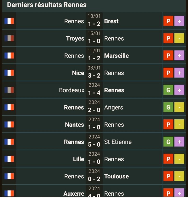 Fredho44 tweet media