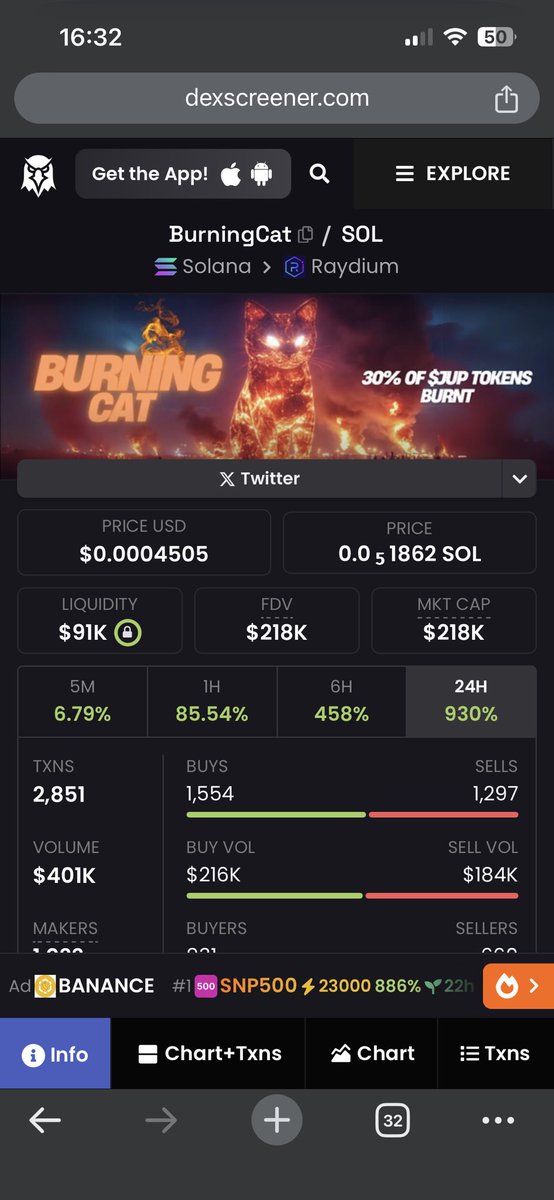 lowfloating's tweet photo. #migraine and #burningcat is ripping. Could be next 100x coin. Cat narritive is strong now.
Only at 130k and 200k. Big potential. Both on $jup homepage and gonna be at #Jupiter event with burning cat (not a real one ofc).
This could get crazy. 10 mil could come #Solana #meme https://t.co/7TWc3RRLit