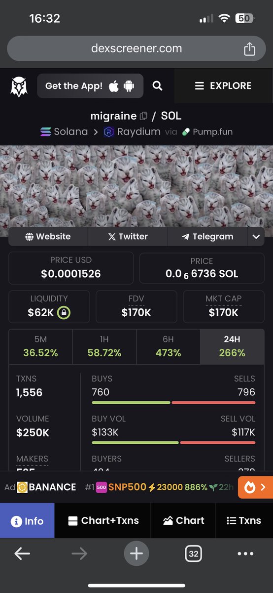 lowfloating's tweet photo. #migraine and #burningcat is ripping. Could be next 100x coin. Cat narritive is strong now.
Only at 130k and 200k. Big potential. Both on $jup homepage and gonna be at #Jupiter event with burning cat (not a real one ofc).
This could get crazy. 10 mil could come #Solana #meme https://t.co/7TWc3RRLit