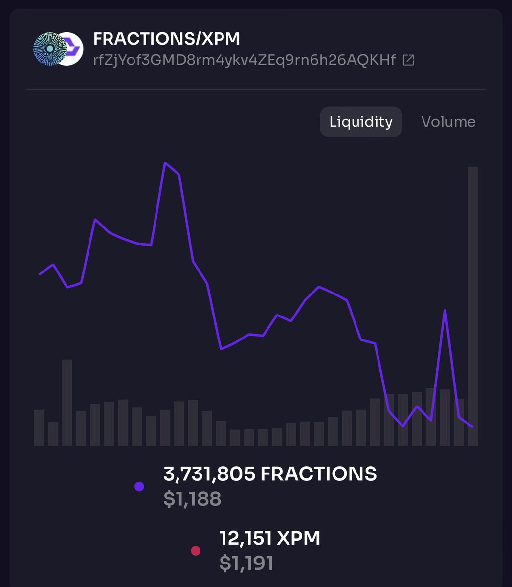 FRACTIONS (XRPL) tweet media