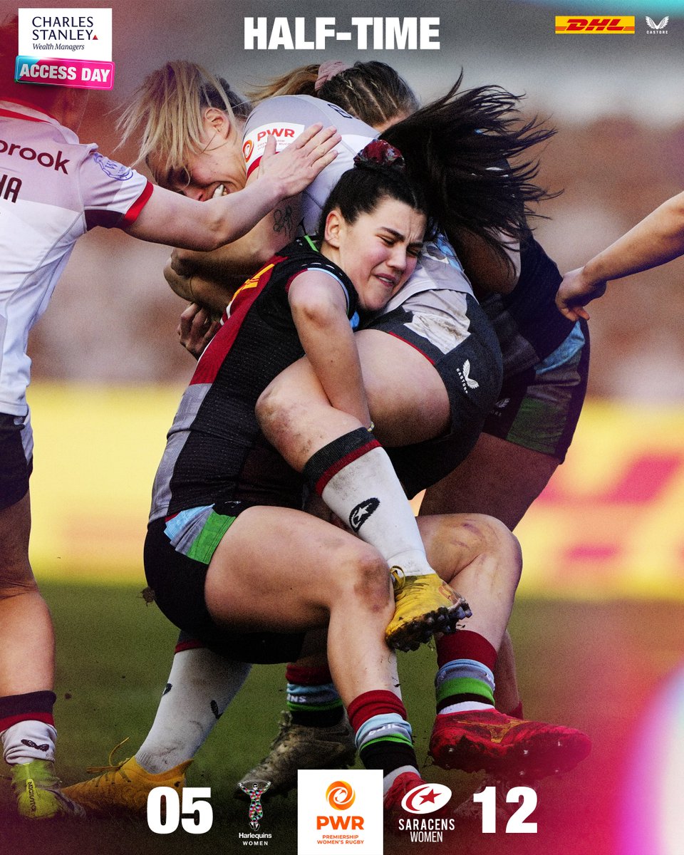 HarlequinsWomen's tweet photo. Work to do 🛠️
#COYQ | #HARvSAR | #AccessDay | @_CharlesStanley https://t.co/Dd59mBtKg9