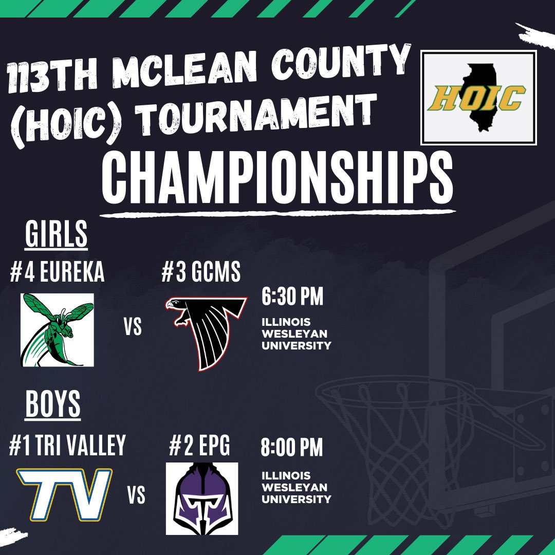 HOIConference's tweet image. 113th McLean County (HOIC) Tournament Championships 🏀🏆
Girls - 6:30 PM - @IL_Wesleyan
#4 @ehsgirlsbball vs #3 @GCMS_GirlsBball
Boys - 8:00 PM - @IL_Wesleyan
#1 Tri Valley vs #2 @EPGTitanHoops