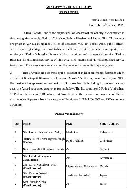 PTI_News's tweet photo. President Droupadi Murmu approves 139 Padma awards, including seven Padma Vibhushan, 19 Padma Bhushan and 113 Padma Shri. (n/1) https://t.co/Ifw9RUEgtJ