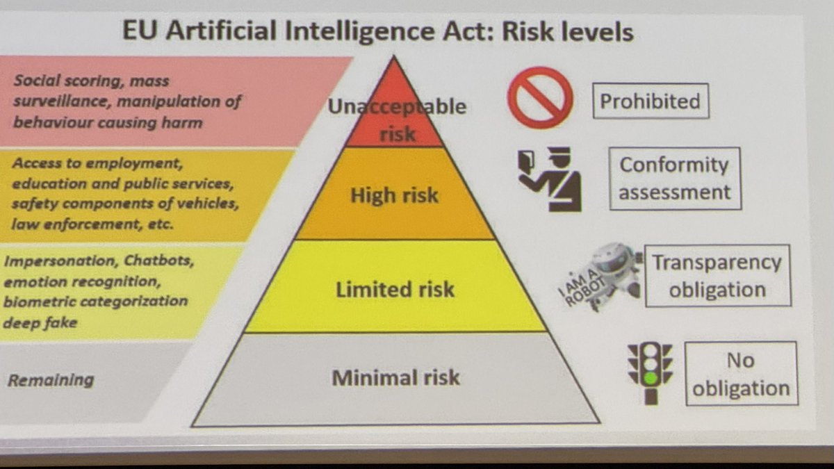iro2009's tweet image. Lo que más me ha gustado de la charla de @sailormerqury en #bilbostack25 es descubrir herramientas de #IA que facilitan la vida, tanto a nivel personal como profesional. Además, no solo habló de sus bondades, sino también de sus riesgos. ¡Súper interesante! 👏