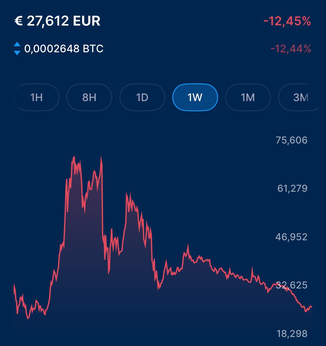 NeckoTrading's tweet image. #OfficialTrump 
D’après l’histoire Donald Trump ne fait jamais rien pour rien , des idée politiques pourraient fortement ce cacher derrière, Pas mal de personnes disent que cette crypto c’est un coup de buzz mais je pense qu’il faudrait la prendre très au sérieux,…